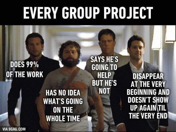 6 Things That Happen in Every Group Project