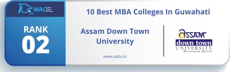 MBA Colleges In Guwahati 