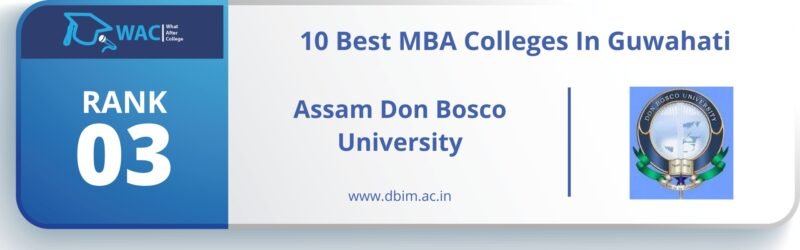 MBA Colleges In Guwahati