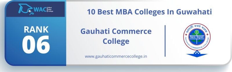 MBA Colleges In Guwahati