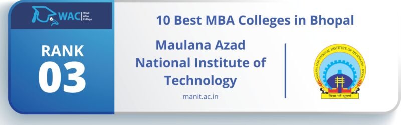 MBA Colleges in Bhopal