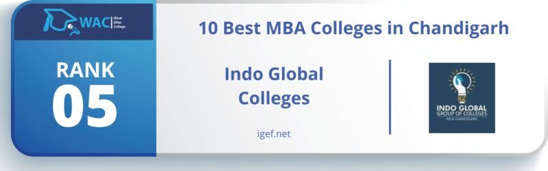 MBA Colleges in Chandigarh
