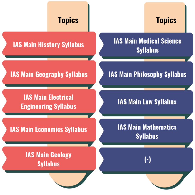 IAS Syllabus for Main