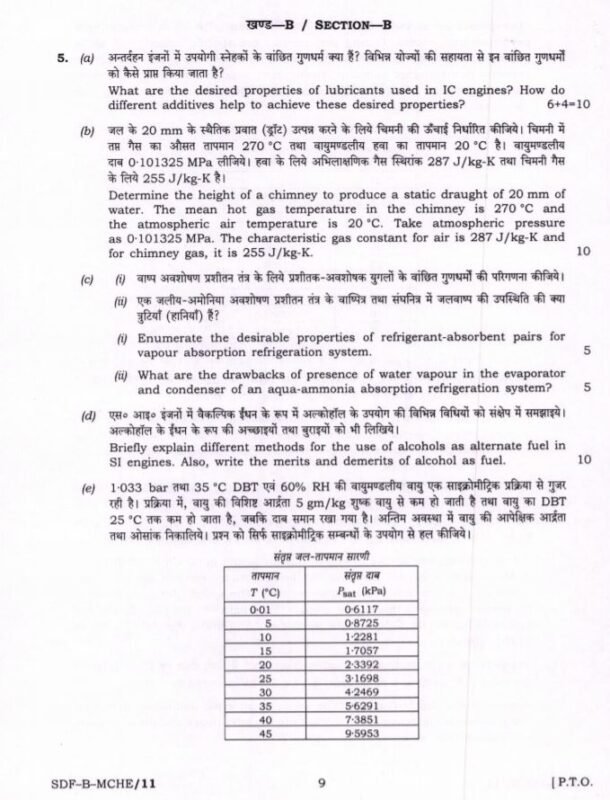 UPSC Question Paper Mechanical Engg. 2019 Paper 2