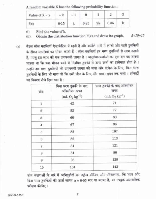UPSC Question Paper Statistics 2019 Paper 1