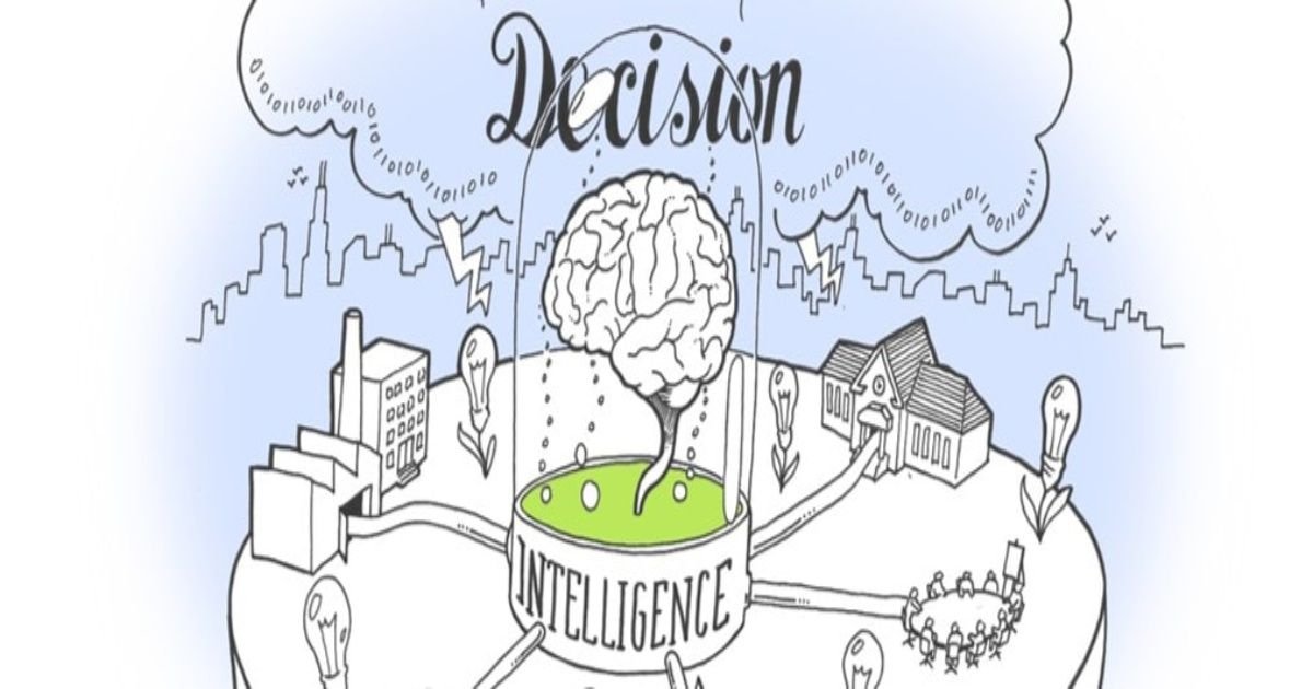 Decision intelligence