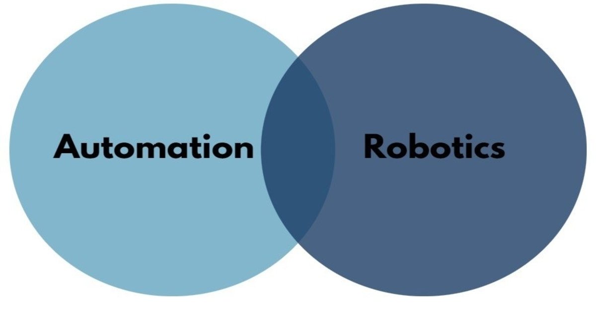 Differences Between Robotics And Automation