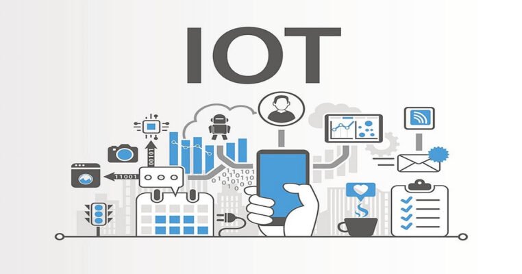 Learn about IoT