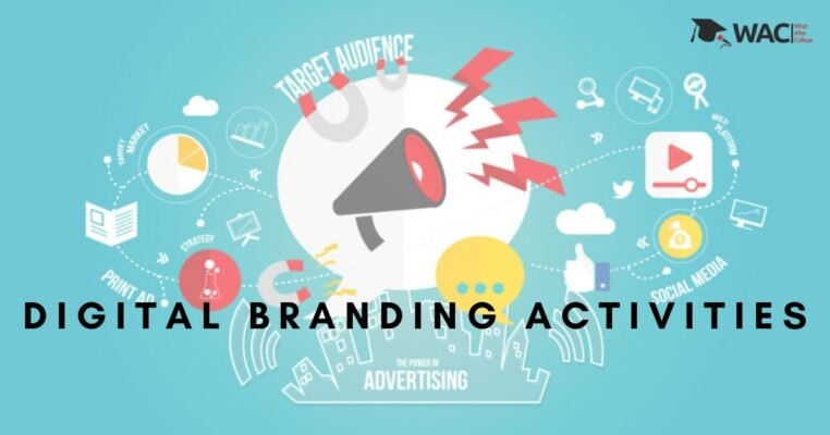 Digital Branding Activities