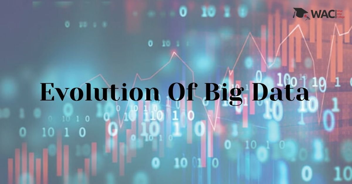 Evolution Of Big Data