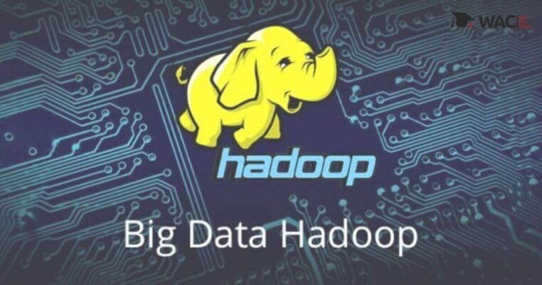 Hadoop For Big Data
