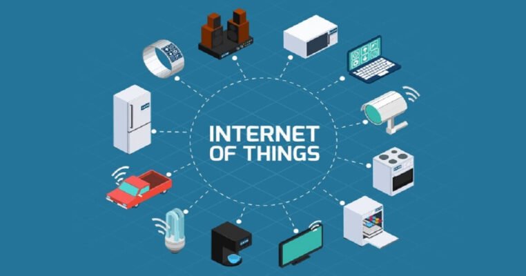 Importance of IoT gadgets