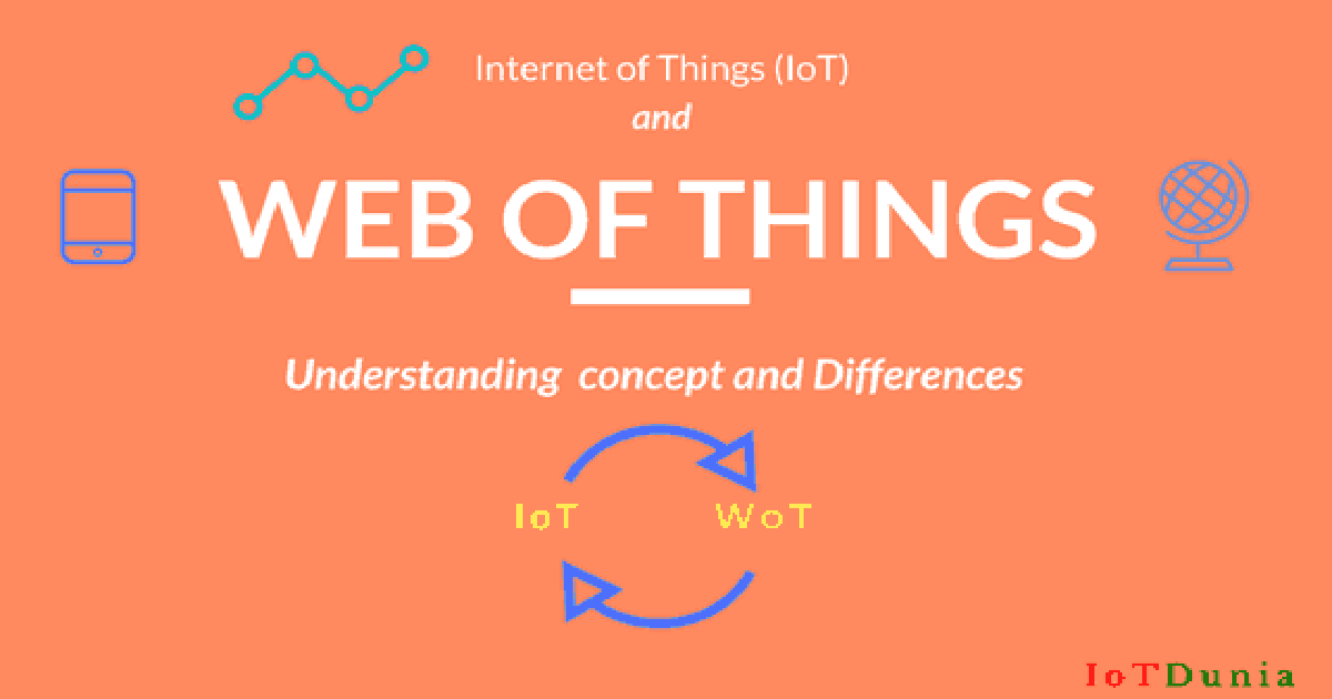 Internet of things and web of things
