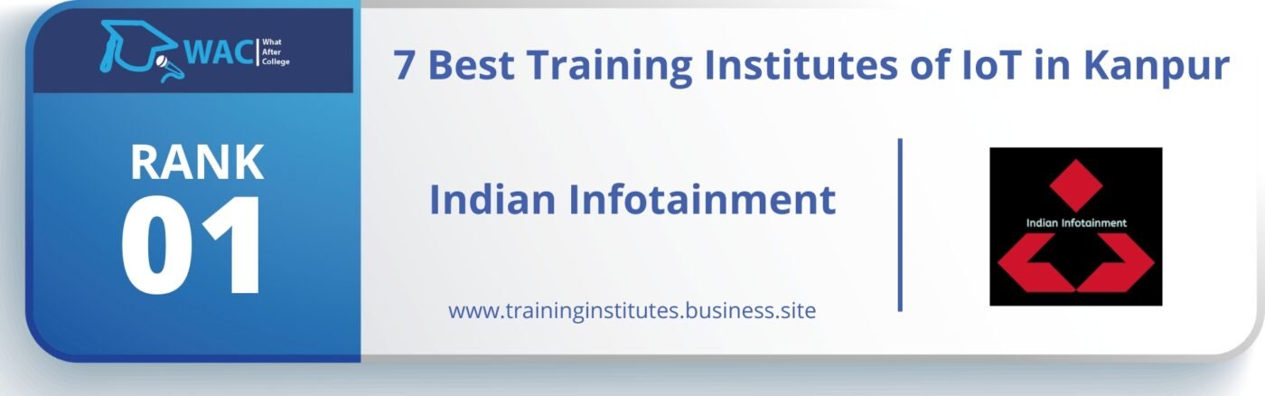 Training Institutes of IoT in Kanpur 