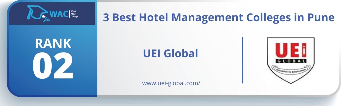 Hotel Management Colleges in Pune