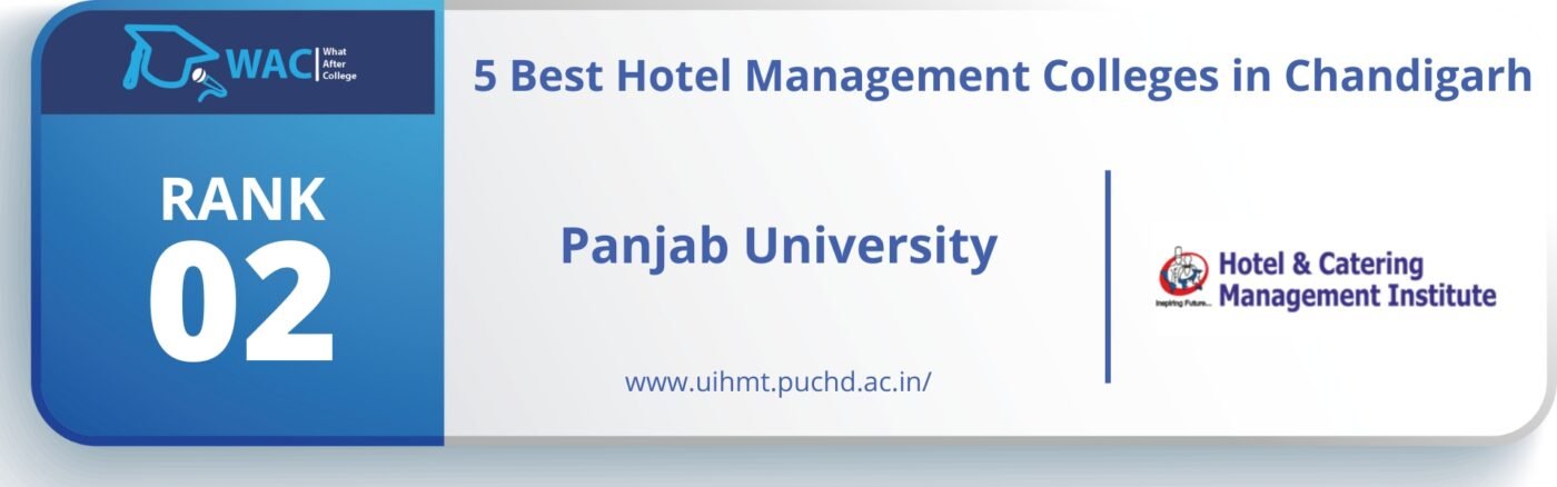 Hotel Management Colleges in Chandigarh