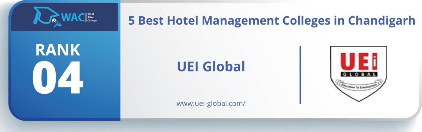 Rank 4: UEI Global