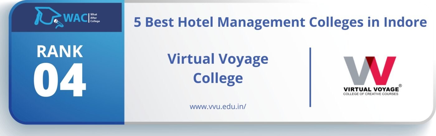 Rank 4: Virtual Voyage College