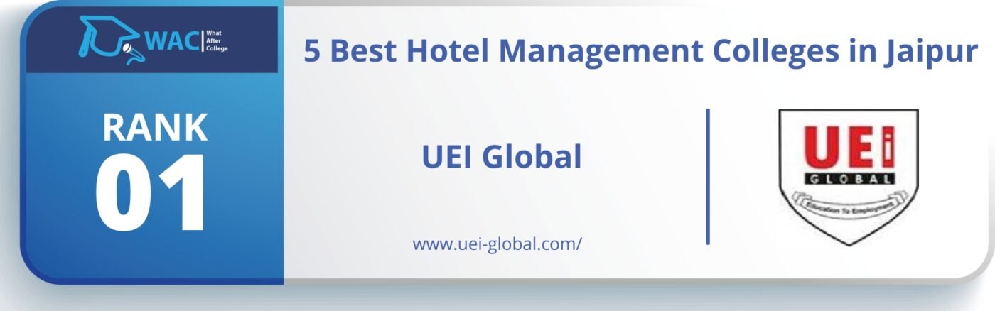 Hotel Management colleges in Jaipur