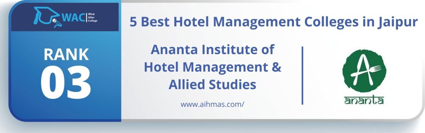 Hotel Management colleges in Jaipur