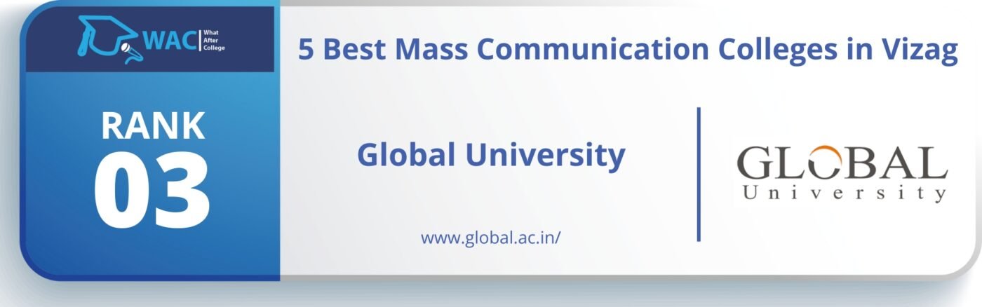 Mass Communication Colleges In Vizag
