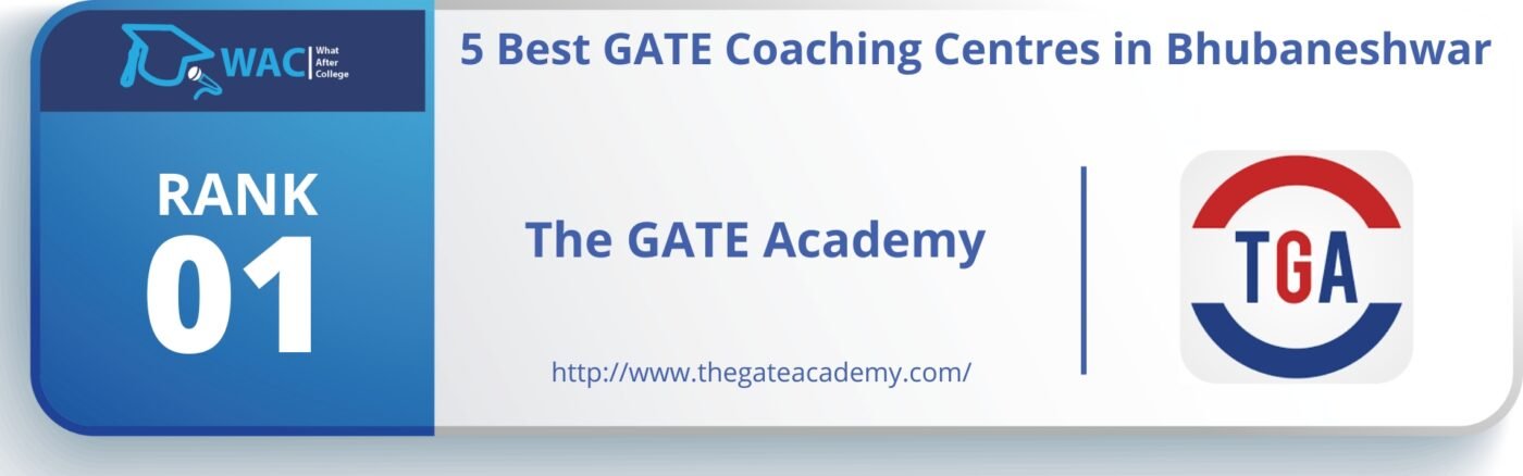 GATE Coaching Centres in Bhubaneshwar