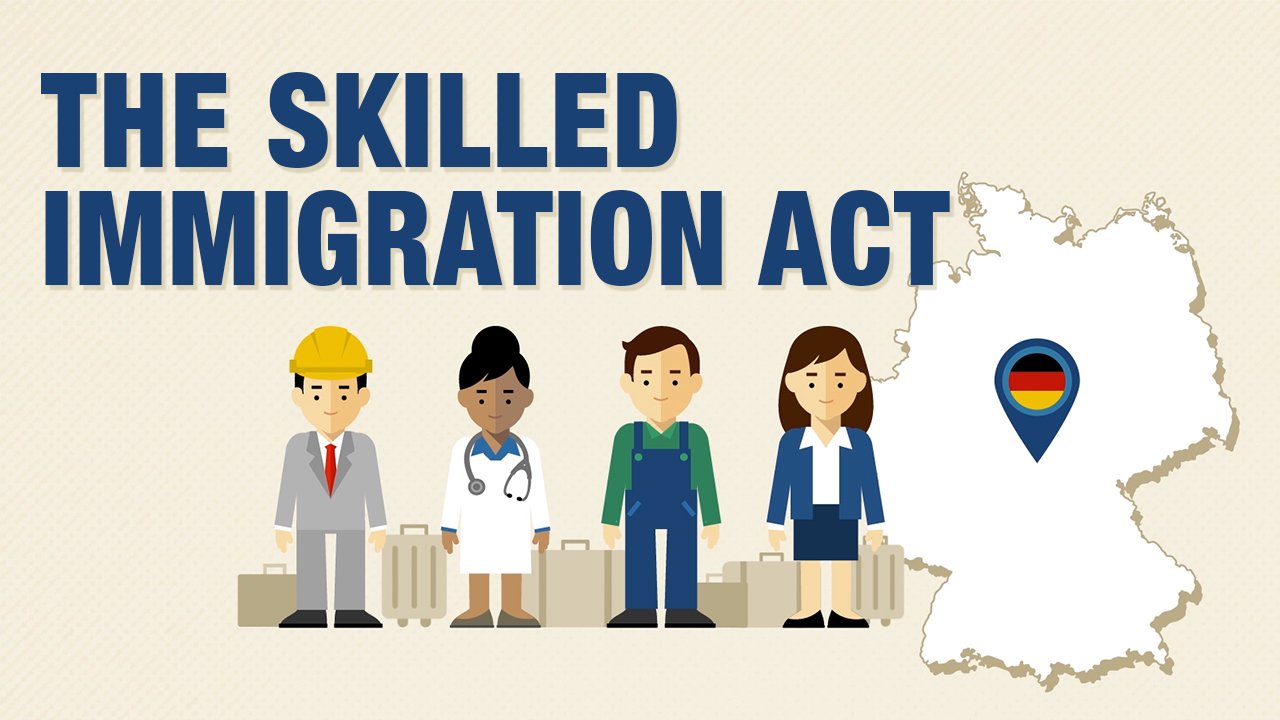 How Germany Skilled Immigration Act benefits for Foreign-Skilled Employees