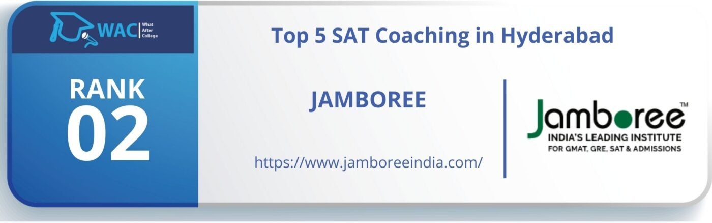 SAT Coaching in Hyderabad