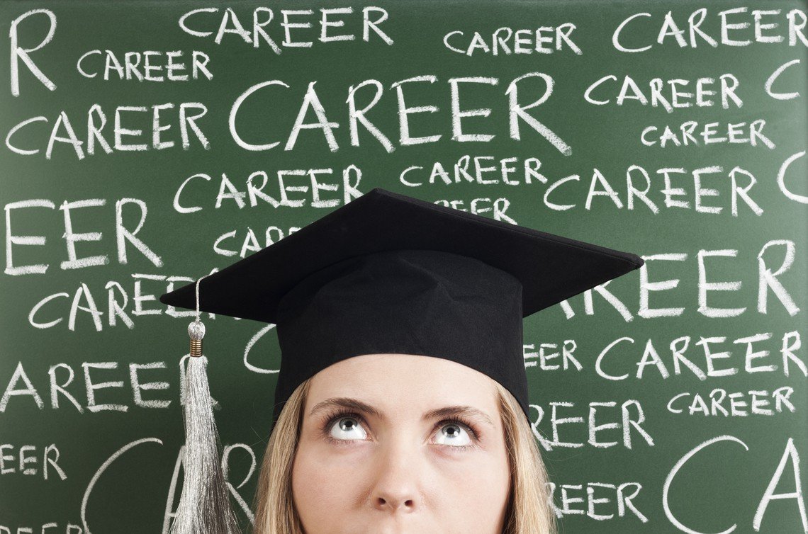 Career Options After Graduating