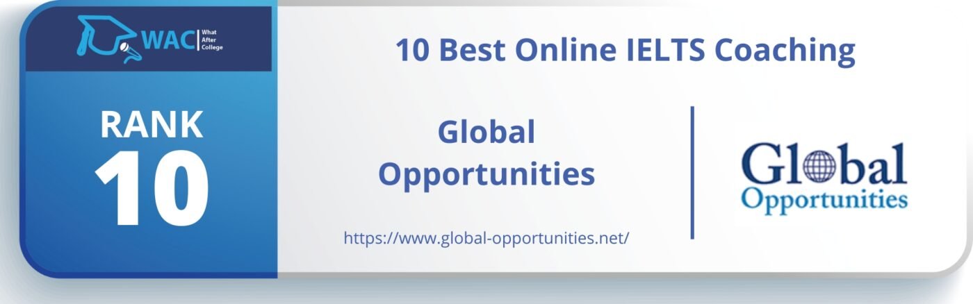 Rank 10: Global Opportunities