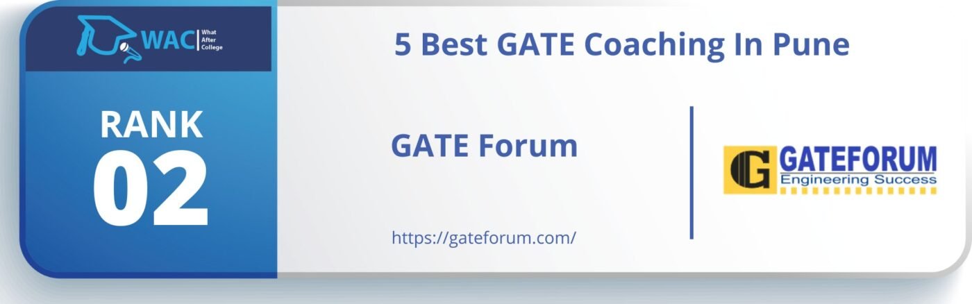 5 Best Gate Coching in Pune 