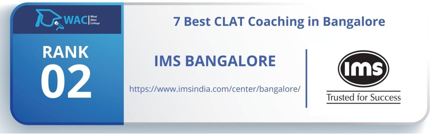 CLAT Coaching in Bangalore  