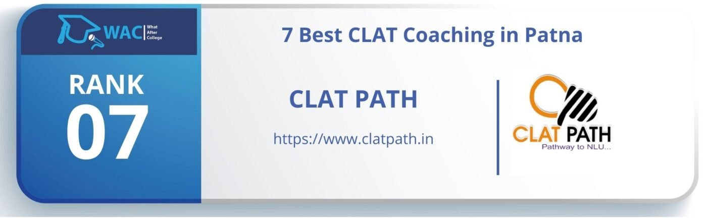 CLAT Coaching in Patna