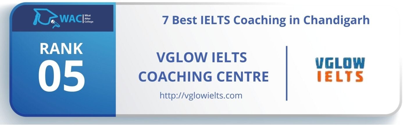 IELTS coaching in Chandigarh