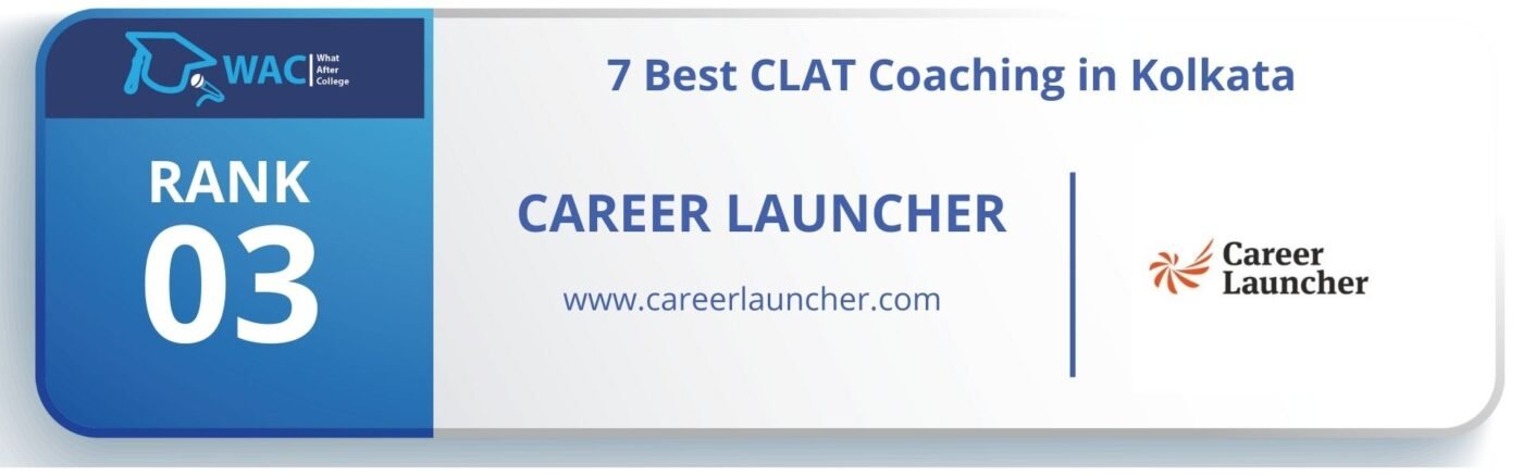 Best CLAT Coaching centre in Kolkata