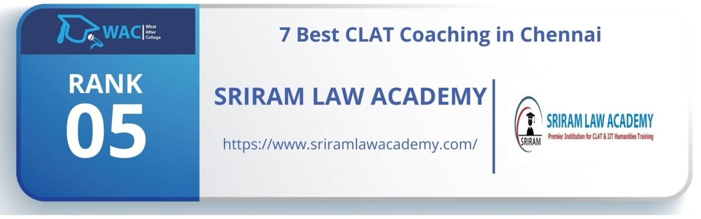 CLAT Coaching in Chennai 