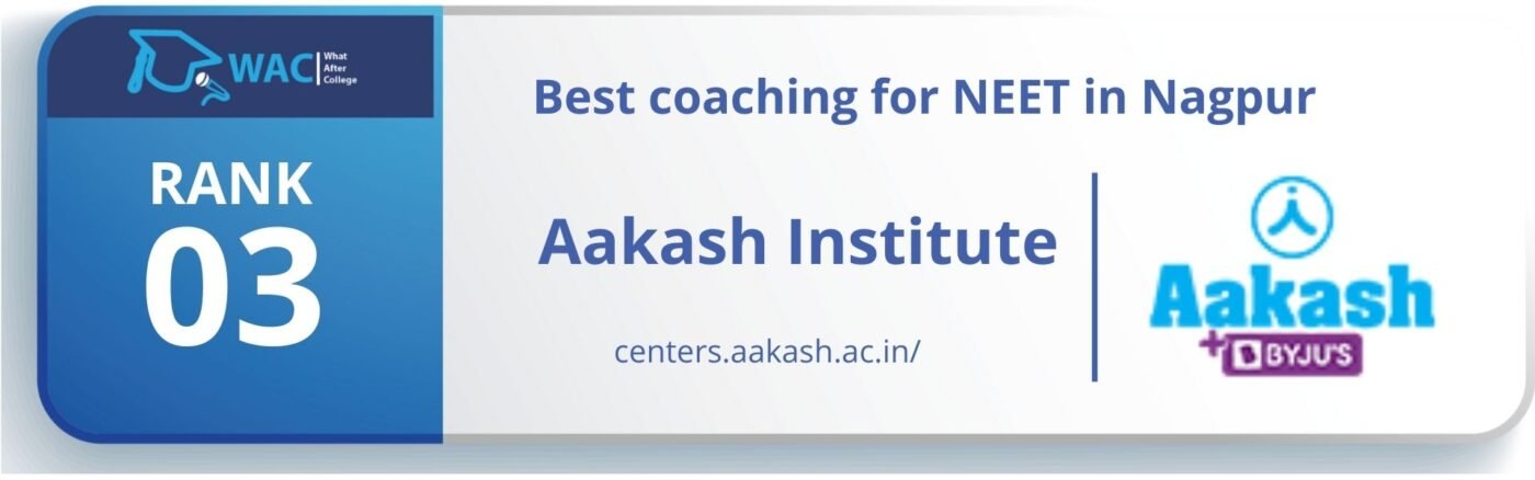 Best NEET Coaching in Nagpur  