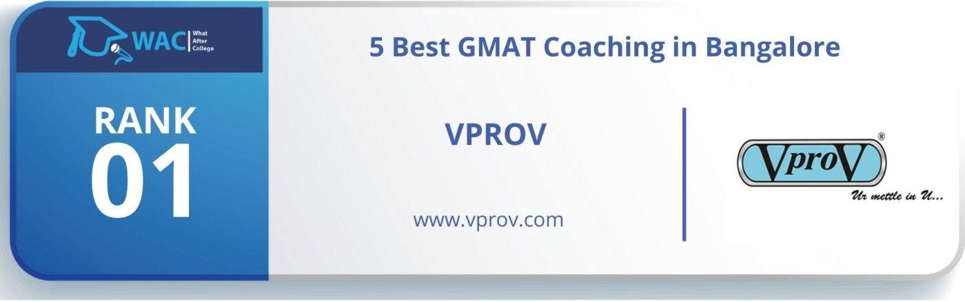 best gmat coaching in bangalore