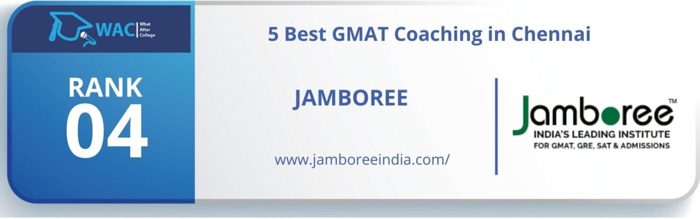 GMAT coaching in Chennai