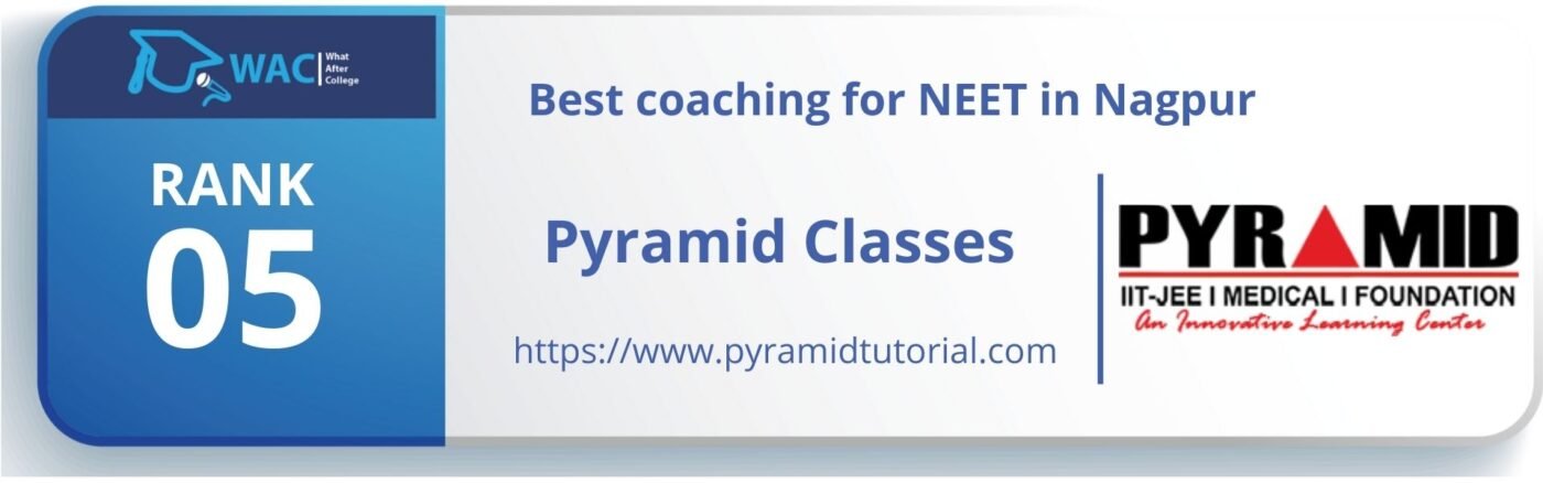 Best NEET Coaching in Nagpur  