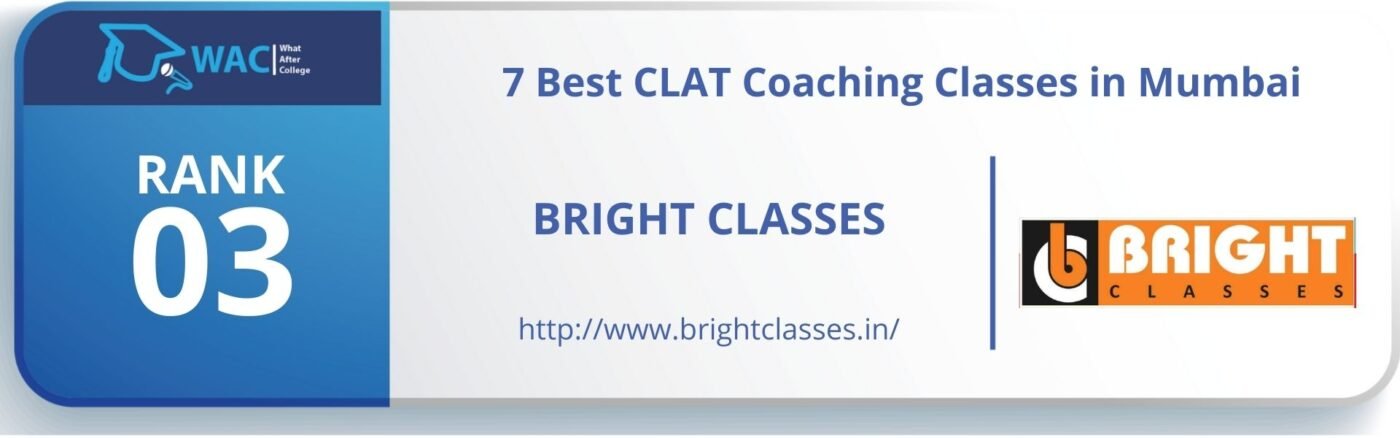 CLAT coaching in Mumbai