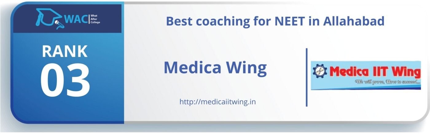 NEET Coaching in Allahabad