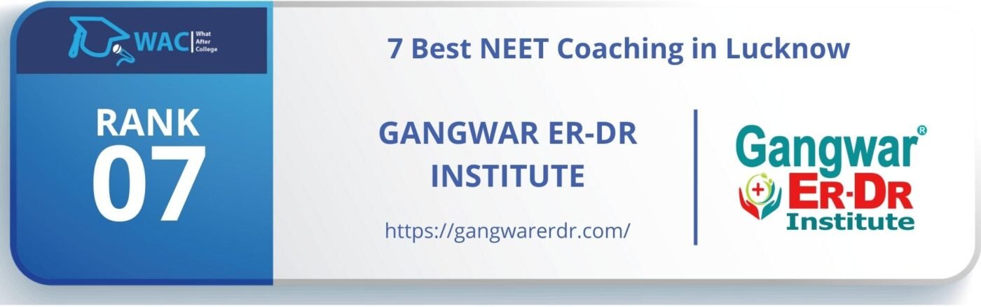 Rank 7: Gangwar ER-DR Institute