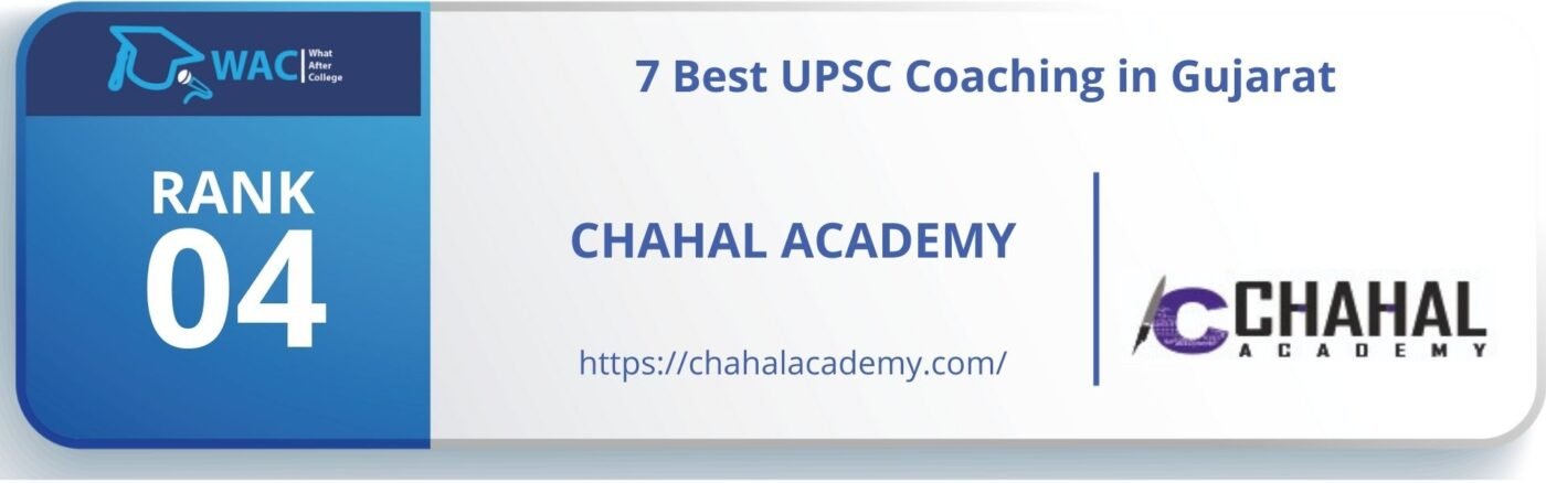 Rank 4: Chahal Academy 