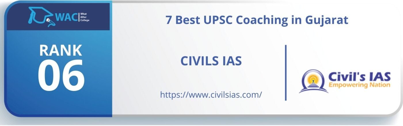 UPSC Coaching in Gujarat