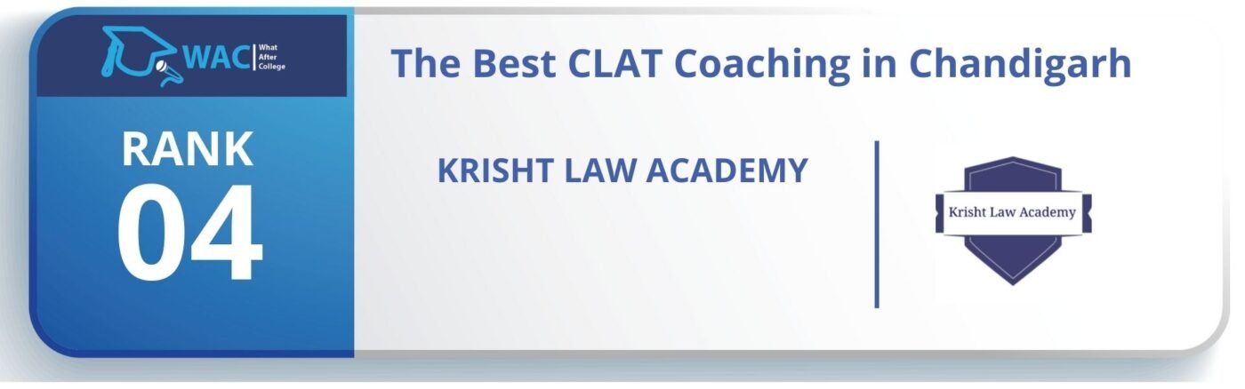 CLAT coaching in Chandigarh