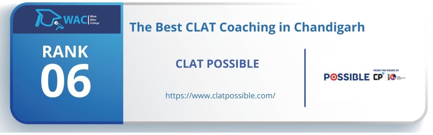CLAT Possible Chandigarh