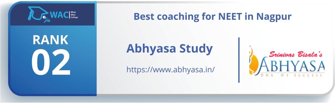 Abhyasa Study Point