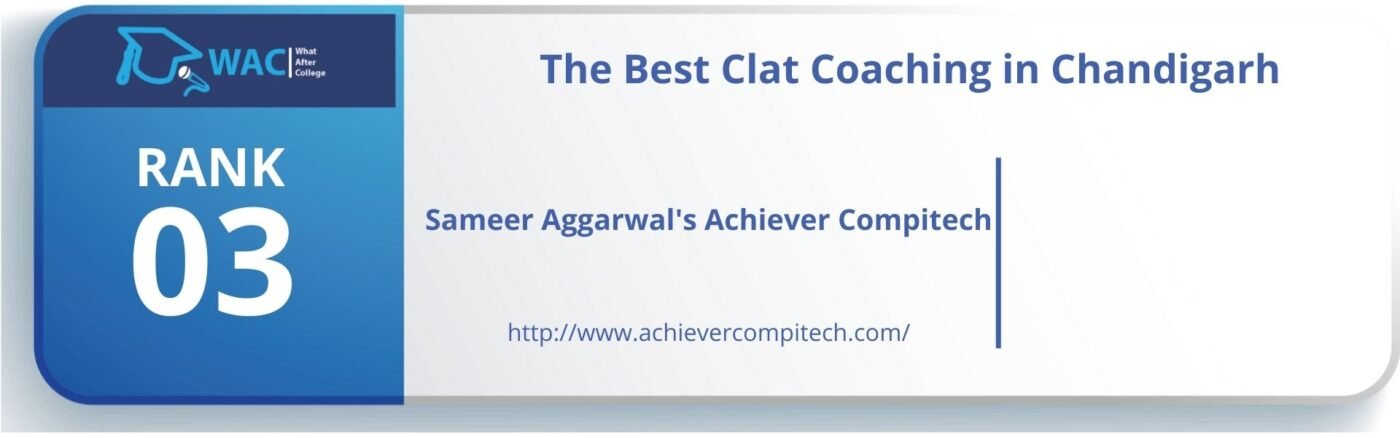  Best CLAT Coaching in Chandigarh