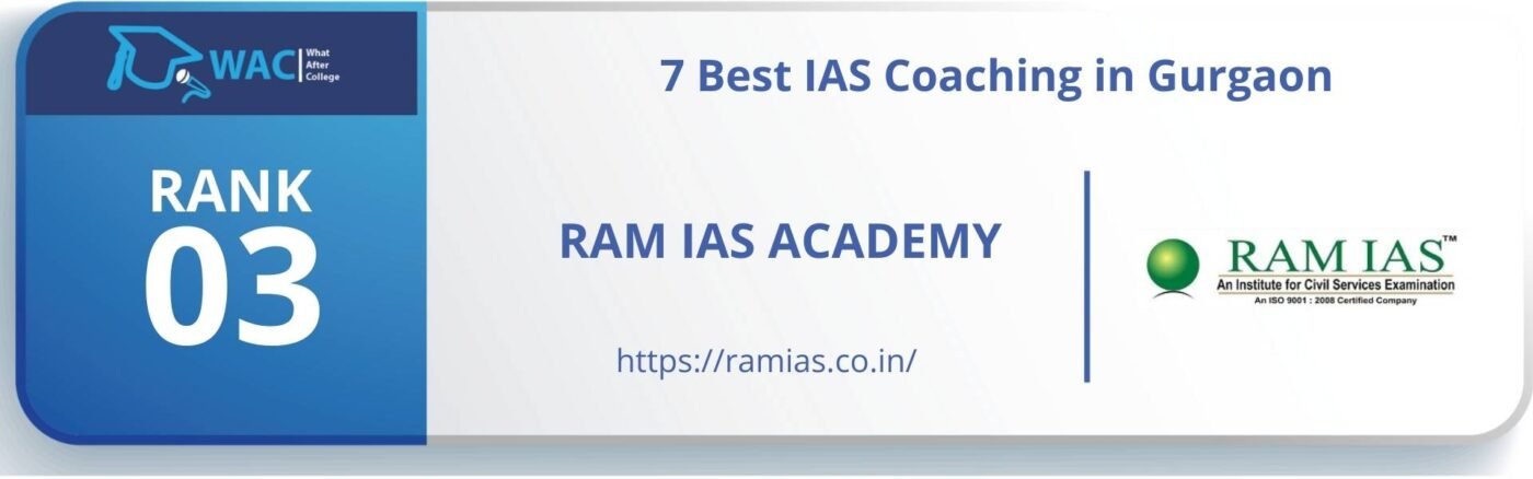 IAS Coaching in Gurgaon
